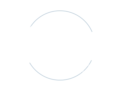 Översättningsbyrå